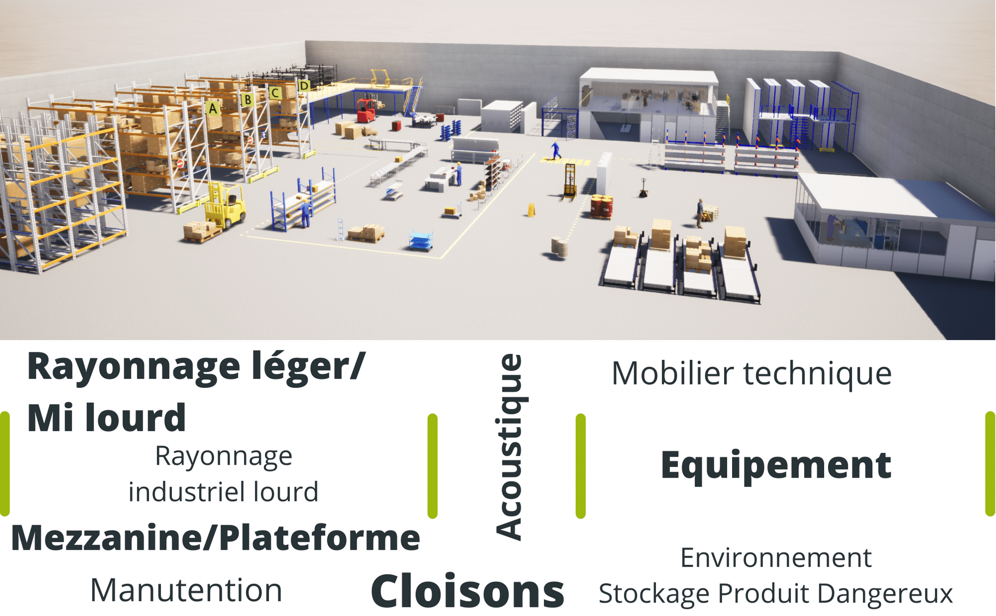 Qui Sommes Nous Arc Distribution Groupe Bewop